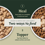 Instinct FreshDried Chicken Puppy Meals – 25 oz — recipe information, image 6