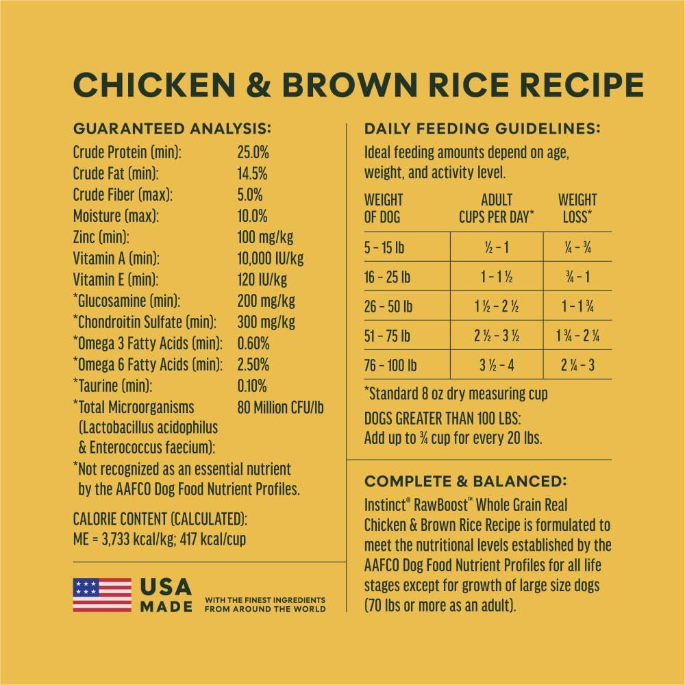 Instinct RawBoost Chicken & Brown Rice Dog Food – 3.5 lb — manufacturer feeding guide and nutrition panel