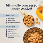 Freeze Dried Mixers, Cat Food Toppers, Digestive Health, 5.5 Oz