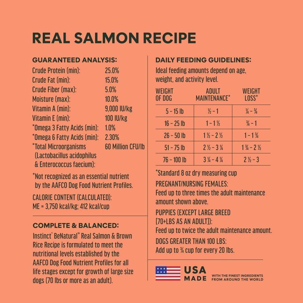 Instinct BeNatural Salmon & Brown Rice Dog Food – 4.5 lb — manufacturer feeding guide and nutrition panel