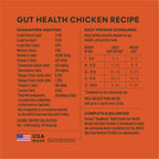 Instinct RawBoost Gut Health Chicken guaranteed analysis and feeding guide