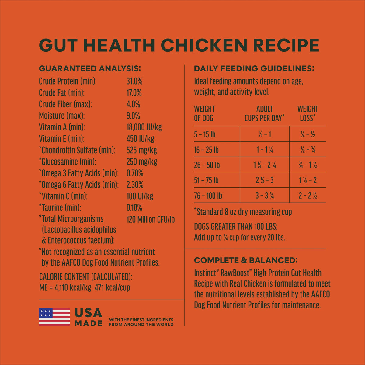 Instinct RawBoost Gut Health Chicken guaranteed analysis and feeding guide