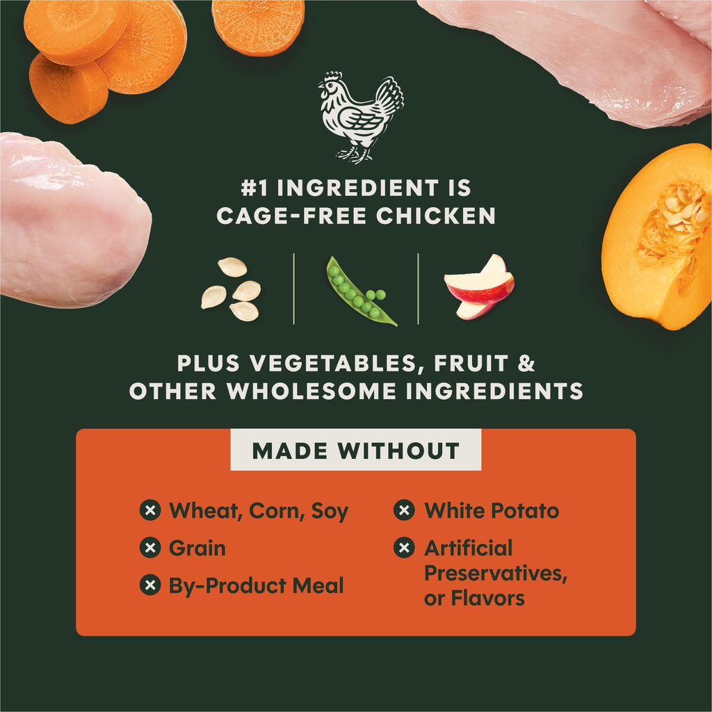 Instinct Gut Health Chicken ingredients overview