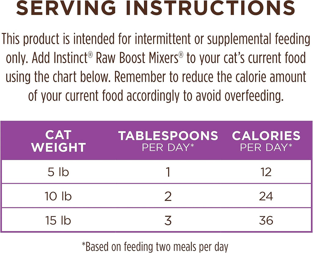 Instinct Rabbit Mixers Cat Topper – 2 × 6 oz — additional product information