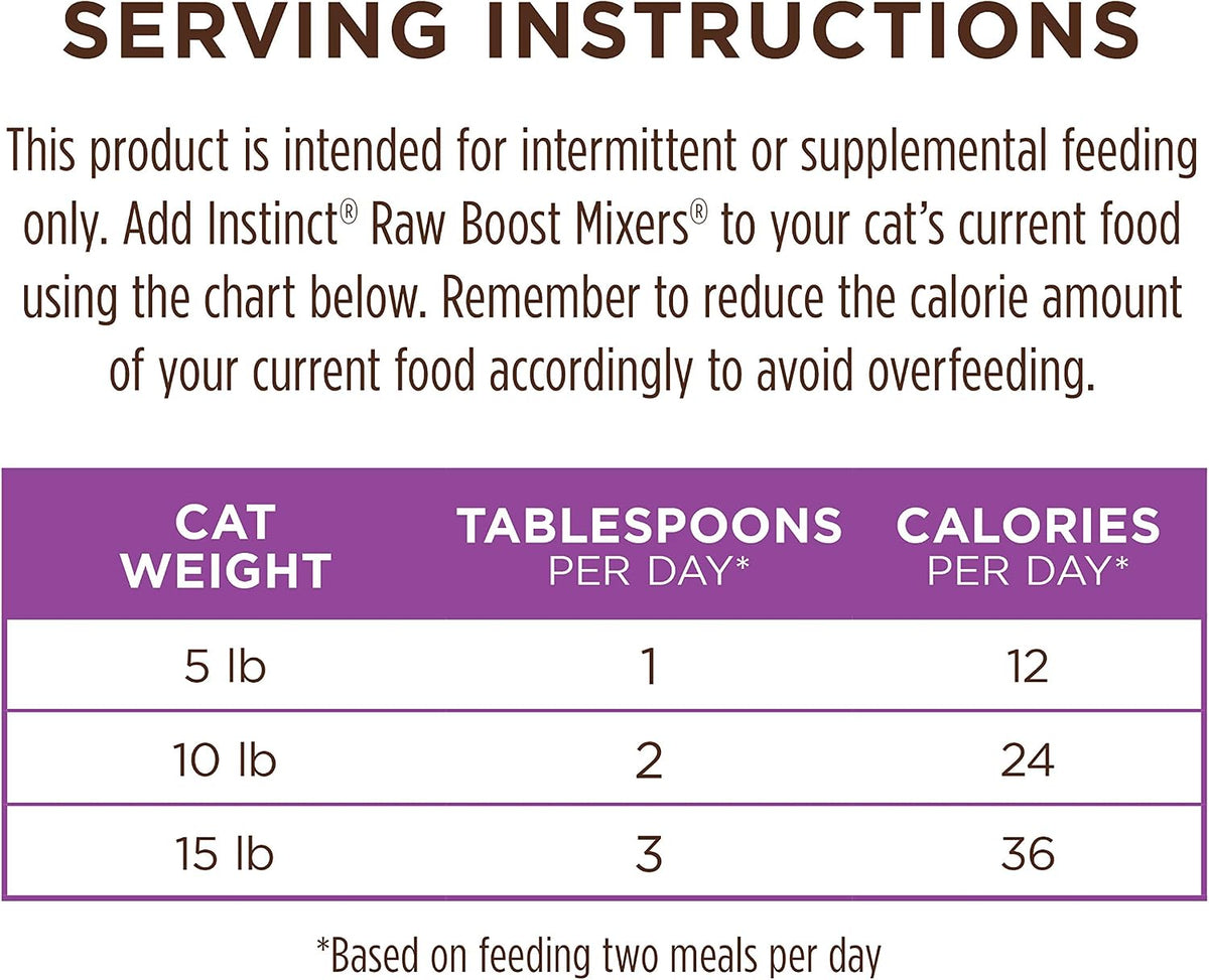 Instinct Rabbit Mixers Cat Topper – 2 × 6 oz — additional product information