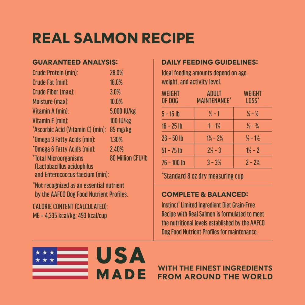 Instinct Limited Ingredient Salmon Dry Dog Food – 20 lb — manufacturer feeding guide and nutrition panel