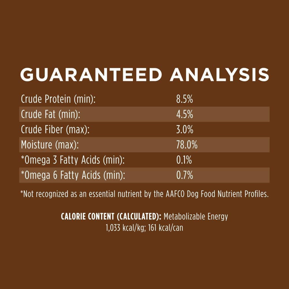 Instinct Original Small Breed Chicken Wet Dog Food – 12 × 5.5 oz — recipe information, image 9