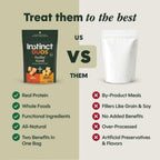 Duos Feelin' Good, Freeze Dried Treats, Chicken, 4 Oz.