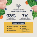 Freshdried Pates, Freeze Dried Cat Food, Chicken, 13 Oz. Bag