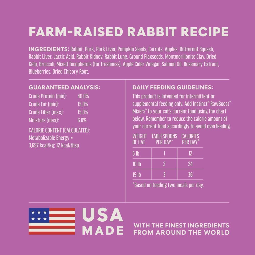 Instinct Rabbit Mixers Cat Topper – 6 oz — recipe information, image 7