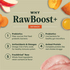 Rawboost Gut, Dry + Freeze Dried, Chicken & Brown Rice, 3.5 Lb