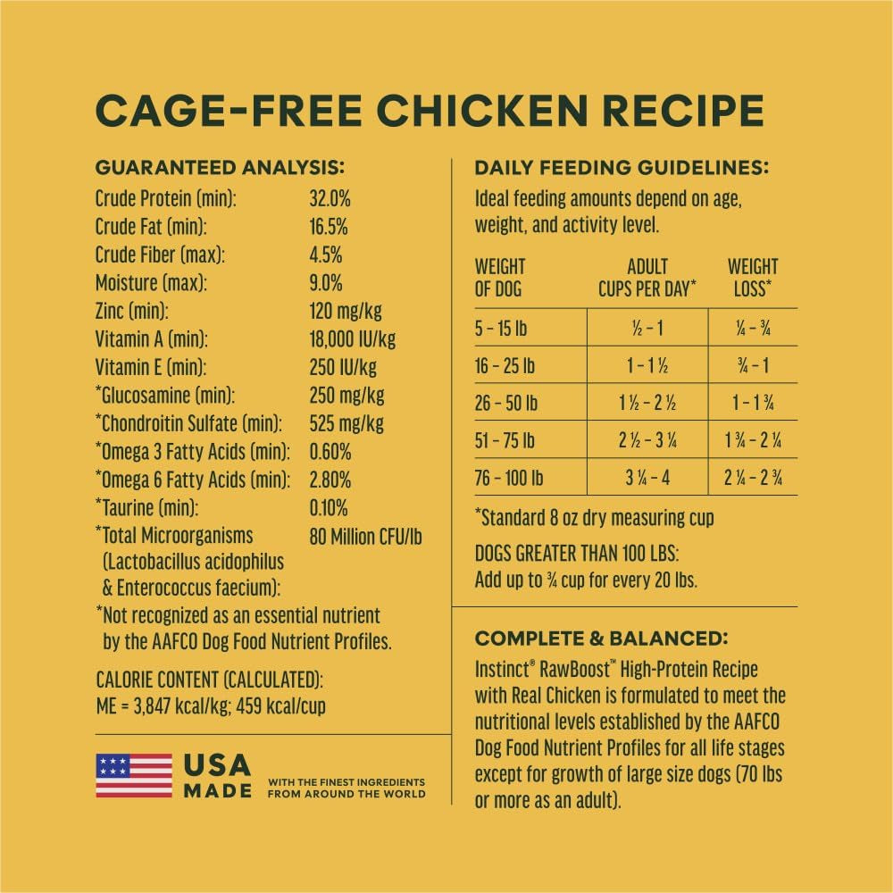 Instinct RawBoost Chicken Dog Food – 20 lb — manufacturer feeding guide and nutrition panel