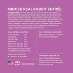Instinct Rabbit Minced Wet Cat Food – 12 × 3.5 oz — manufacturer feeding guide and nutrition panel