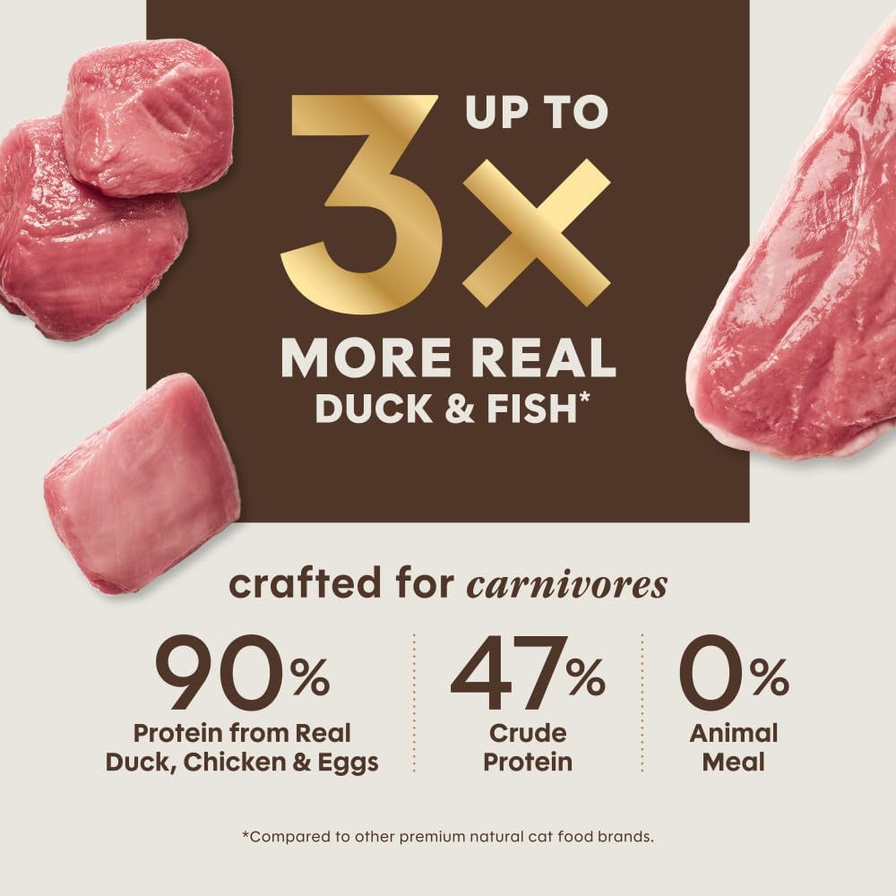 Instinct Ultimate Protein Duck Cat Food – 4 lb — recipe information, image 3