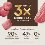 Instinct Ultimate Protein Duck Cat Food – 4 lb — recipe information, image 3