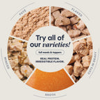 Pate Entrees, Wet Canned Cat Food, Real Duck, 5.5 Oz (12 Count)
