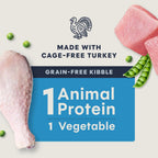 Instinct Limited Ingredient Turkey Cat Food – 11 lb — recipe information, image 2