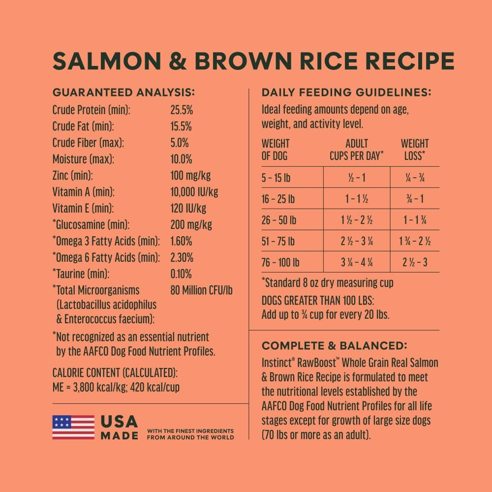 Instinct RawBoost Salmon & Brown Rice Dog Food – 3.5 lb — manufacturer feeding guide and nutrition panel
