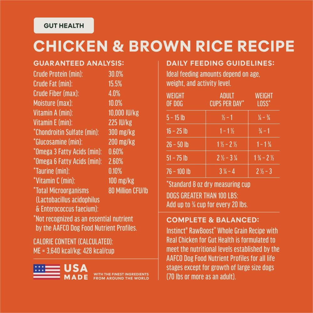 Instinct RawBoost Gut Chicken & Brown Rice Dog Food – 3.5 lb — manufacturer feeding guide and nutrition panel
