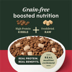 Instinct RawBoost Small Breed Beef Dog Food – 3.5 lb — recipe information, image 3